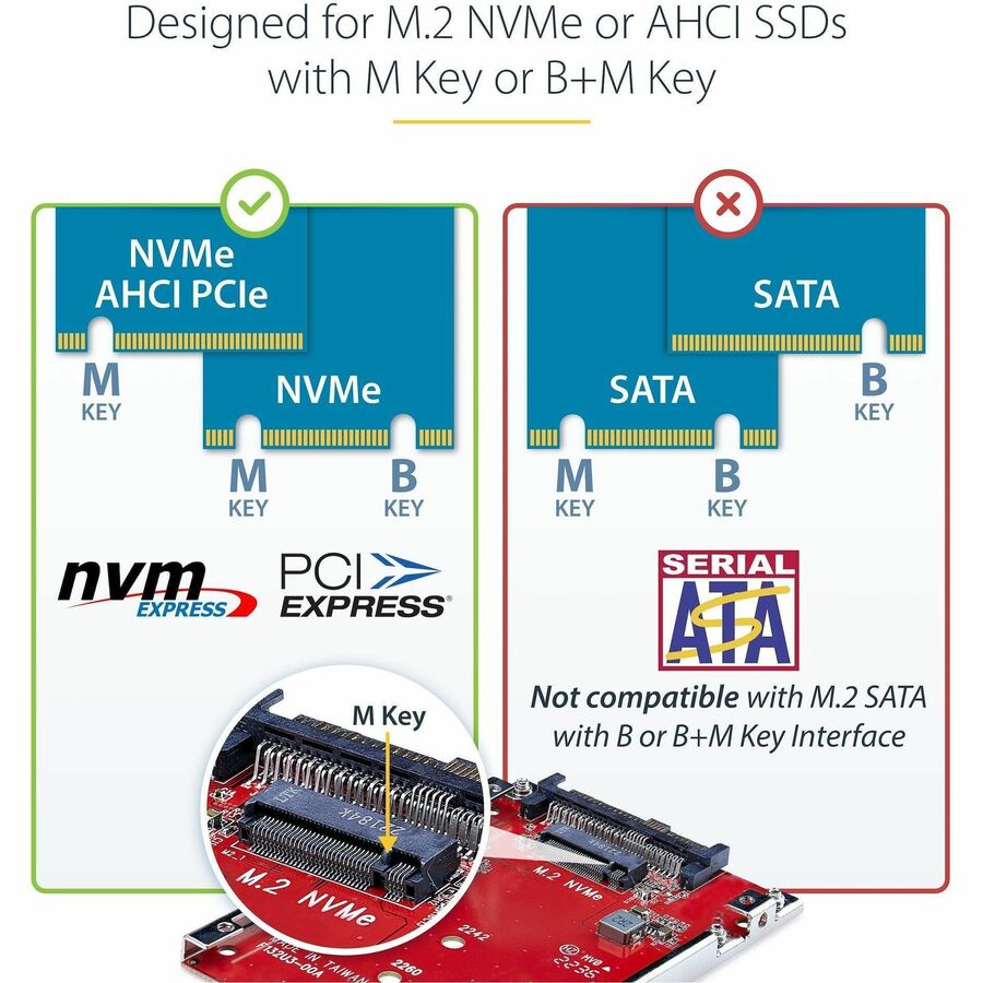 StarTech.com M.2 to U.3 Adapter, For M.2 NVMe SSDs, PCIe M.2 Drive to 2.5inch U.3 (SFF-TA-1001) Host Adapter/Converter, TAA Compliant StarTech.com M.2 to U.3 Adapter, For M.2 NVMe SSDs, PCIe M.2 Drive to 2.5inch U.3 (SFF-TA-1001) Host Adapter/Converter, TAA Compliant